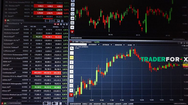 day-trading-2 Hình ảnh minh hoạ màn hình biểu đồ giao dịch