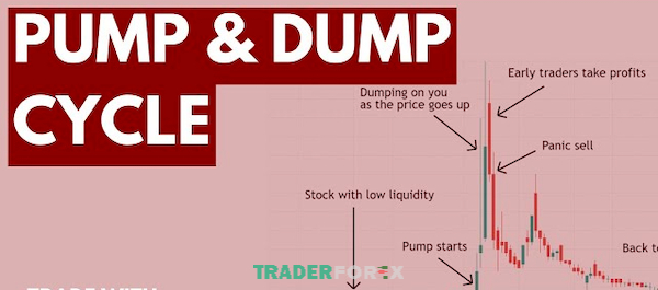 dump-va-pump-8 Dump và Pump mang nhiều yếu tố đột ngột trong các giao dịch tài chính