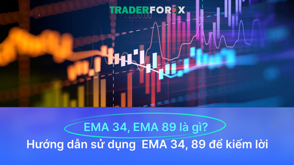 ema-34-89-la-gi-6 Sử dụng lý thuyết sóng Elliott và EMA 34 89 để xác định điểm mua và bán trên thị trường
