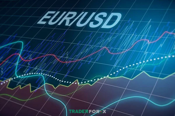 Trader có thể dựa vào kiến thức và kinh nghiệm của mình để đưa ra quyết định giao dịch