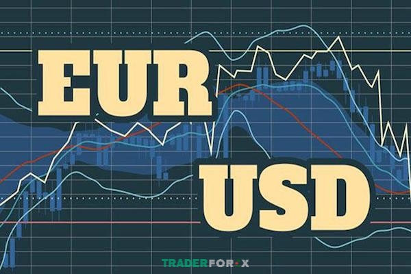 Trader chờ đợi các công bố chỉ số và phản ứng theo những thay đổi trong thị trường