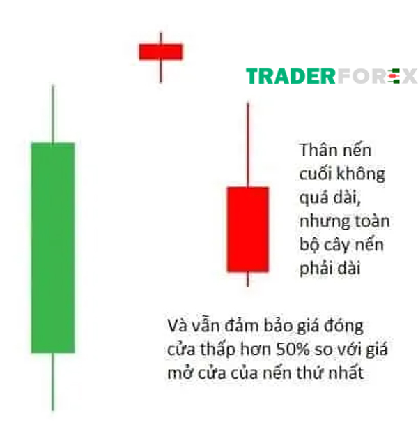 Biến thể khác của Evening Star