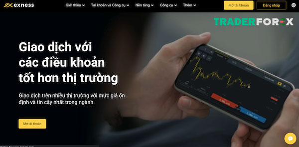 exness-forex Giao diện thực hiện giao dịch đơn giản