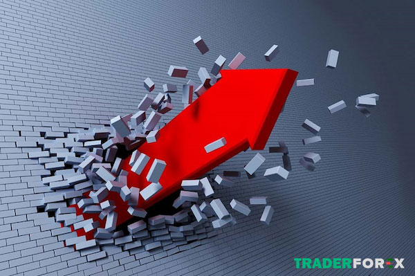 false-breakout-la-gi-3 Thông tin cần biết về inside bar False Breakout