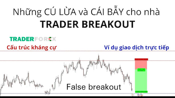 false-breakout-la-gi-6 Cú bẫy False Breakout