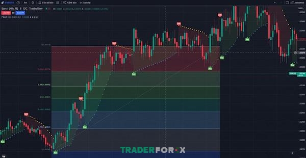 fibonacci-la-gi-14 Fibonacci Retracement và cách sử dụng trong giao dịch Forex khi giá tăng
