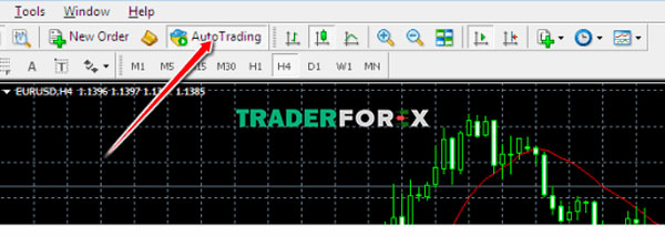 forex-ea-11 Bấm AutoTrading khi muốn tắt EA