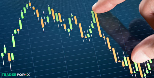 forex-signal-4-1 Các bước để tiến hành mua Forex Signal