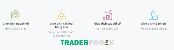 forex4you-1 Đòn bẩy tối đa theo sản phẩm giao dịch