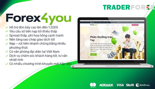 forex4you-10 Đánh giá ưu nhược điểm tại sàn Forex4you