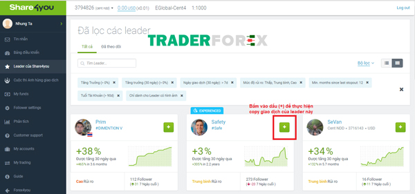 forex4you-20 Nền tảng sao chép của Share4you