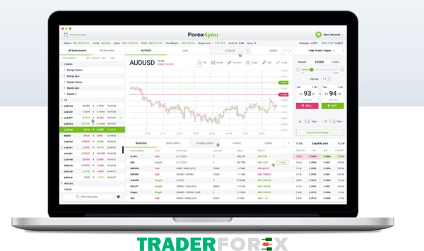 forex4you-7 Phần mềm MT4 tại sàn giao dịch Forex4you