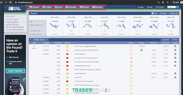 Diễn đàn Forex tại website Forexfactory