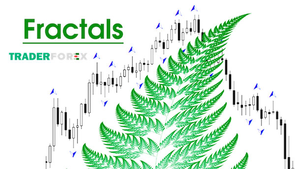 fractal-la-gi-3 Những lưu ý quan trọng khi dùng Fractals