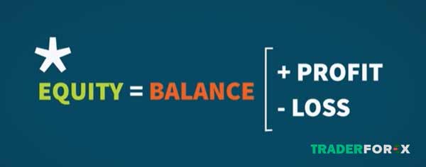 free-margin-la-gi-1 Sự kết hợp giữa Free Margin, Balance và Equity