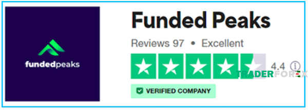 funded-peaks-12 Số điểm đánh giá của Funded Peaks