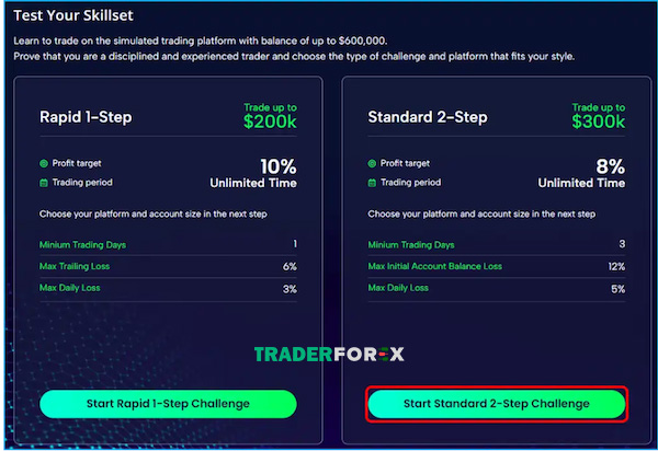 funded-peaks-7 Màn hình trang web quỹ Funded Peaks hiển thị như trên