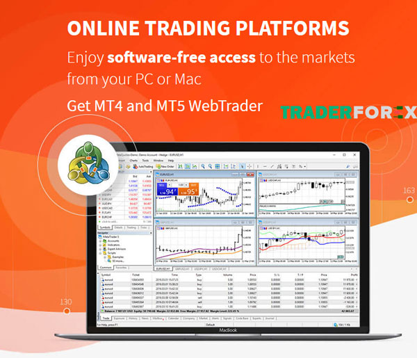 fxtm-10 Online Trading Platform trên MT4 và MT5 WebTrader