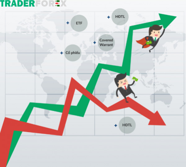hedging-la-gi-6 Hãy lựa chọn chiến lược phòng vệ hợp lý