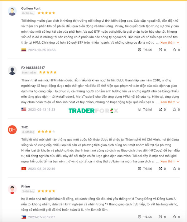 hfm Đánh giá về sàn HFM