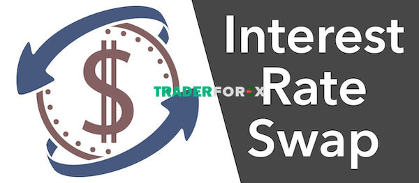 Hoán đổi lãi suất (Interest rate swap)