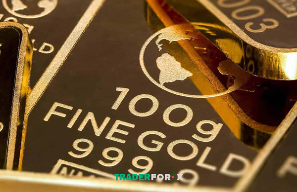 Những đặc tính trong Hợp đồng tương lai vàng