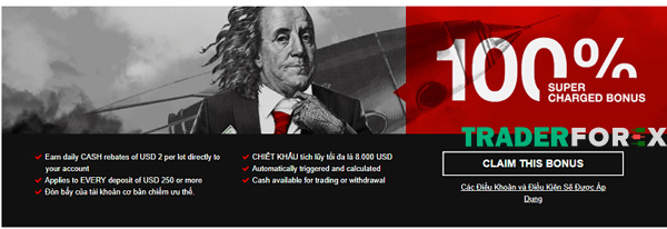 hotforex-27 Khuyến mãi 100% SuperCharged Bonus