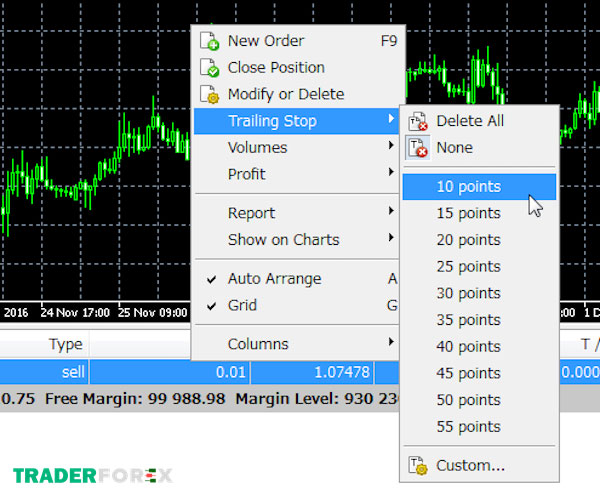 huong-dan-su-dung-metatrader-5-13 Đặt Trailing Stop cho lệnh đang chạy