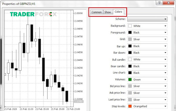 huong-dan-su-dung-metatrader-5-22 Hộp thoại cài đặt sẽ hiển thị khi chọn Properties