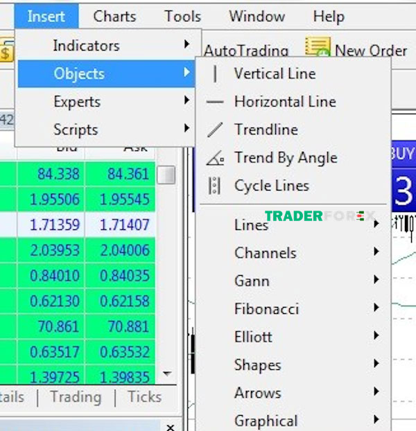 huong-dan-su-dung-metatrader-5-23 Chèn công cụ vẽ trên thanh menu