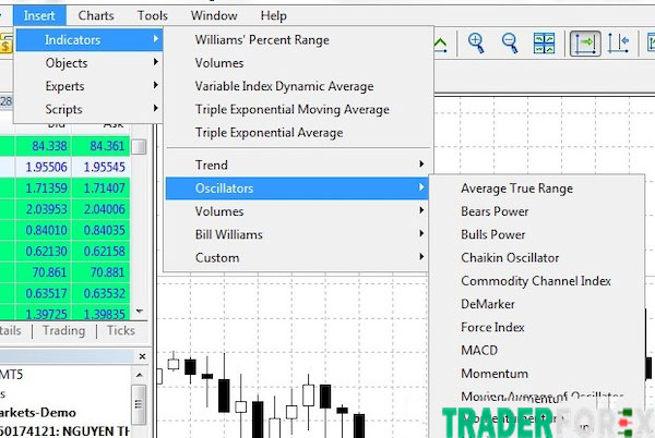 huong-dan-su-dung-metatrader-5-4 Cách chèn chỉ báo kỹ thuật trên thanh menu