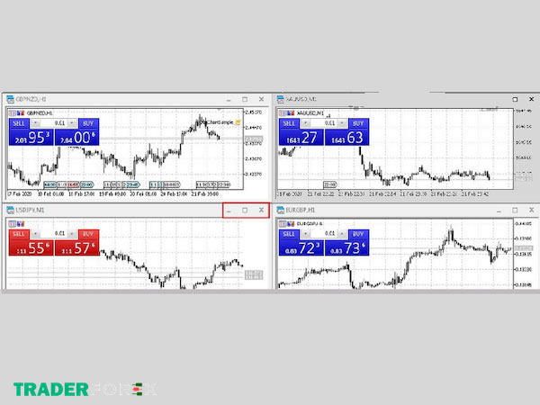 huong-dan-su-dung-metatrader-5-5 Các dịch vụ hỗ trợ giao dịch trên thị trường