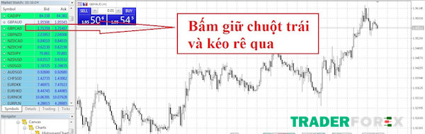 huong-dan-su-dung-metatrader-5-9 Cách mở đồ thị của một sản phẩm bất kỳ