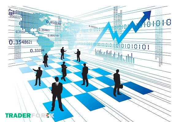 Phân loại chỉ báo Indicator