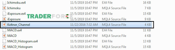 keltner-channel-12 Paste file Keltner Channel vào Indicators