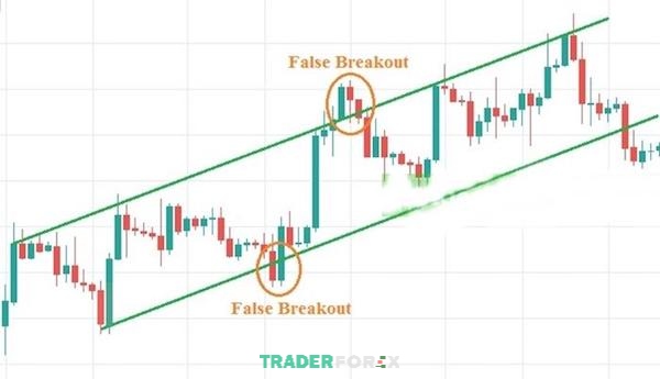 Trader cần lưu ý một vài điểm quan trọng để xác định chính xác kênh giá