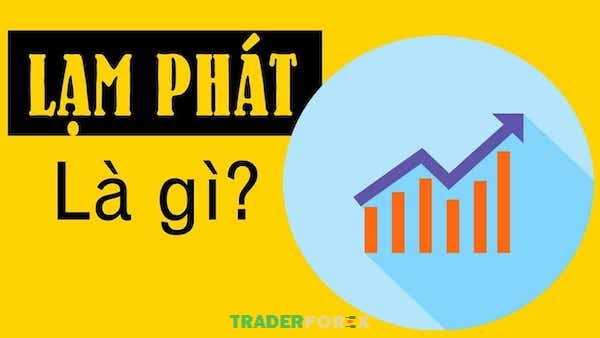 Tìm hiểu về lạm phát đối với nền kinh tế thế giới