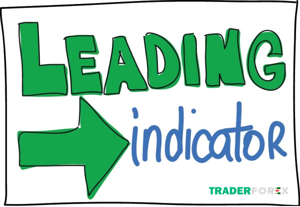 leading-indicator-la-gi-6 Chỉ báo nhanh Leading indicator