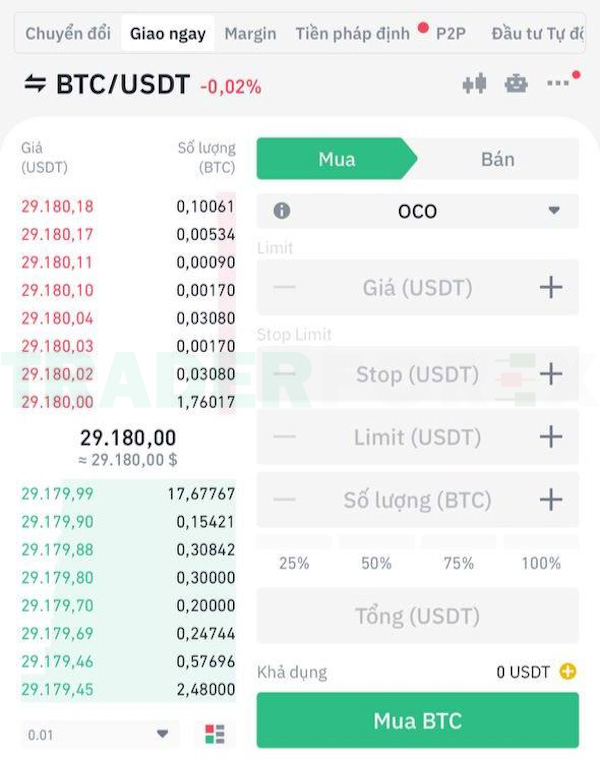 lenh-oco-7 Lệnh OCO ở sàn giao dịch Binance