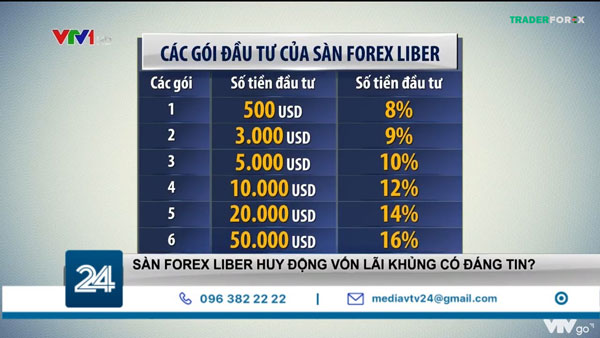 Chi trả mức phí cao đáng ngờ
