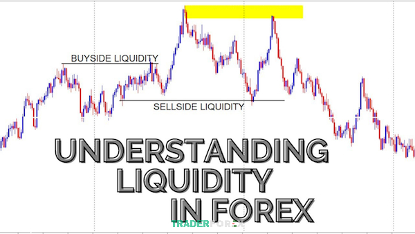 liquidity-la-gi-12 Giải thích lý do không nên giao dịch vào các ngày Lễ