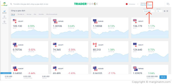 liteforex-mt4-6 Đăng ký tài khoản giao dịch Liteforex