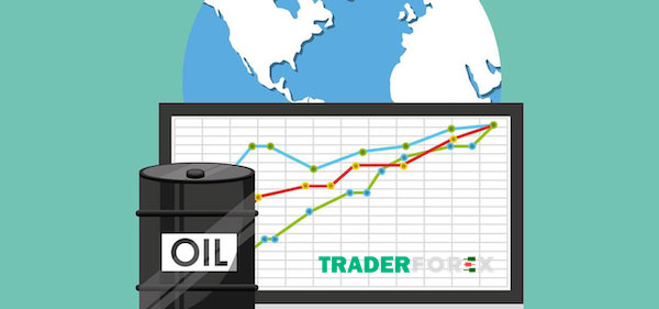 Những điều cần biết về mã dầu trong forex 
