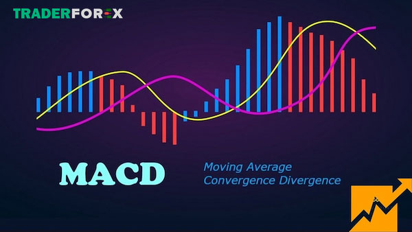 macd-2 Ý nghĩa và vai trò mà chỉ báo MACD mang lại