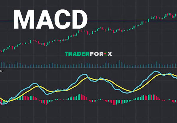 macd-3 Những hạn chế còn tồn tại khi sử dụng chỉ báo MACD