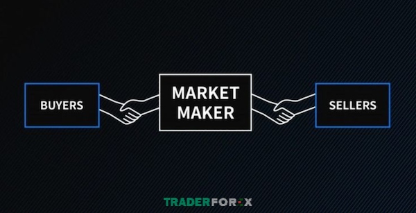 market-maker-la-gi-1 Market Maker với ưu và nhược điểm nổi bật