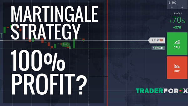 martingale-la-gi-1 Sự lầm tưởng trong giao dịch Binary Option