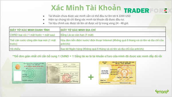 mo-tai-khoan-etoro-41 Xác minh bằng chứng từ