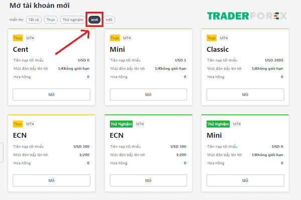 mo-tai-khoan-forex-5 Mở tài khoản MT4