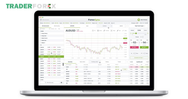 mo-tai-khoan-forex4you-9 Cách mở tài khoản Forex4you